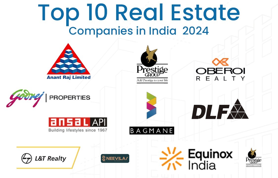 Top 10 Real Estate Companies in India 2024