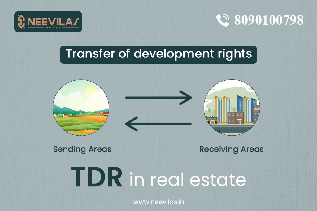 Role of Transferable Development Rights in Real Estate 2 Transferable Development Rights