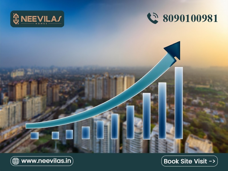 Real estate growth rate in Delhi