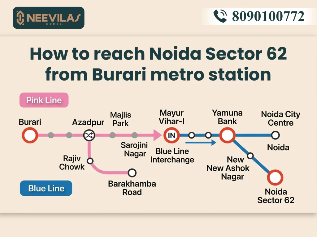 metro-map-for-burari-to-noida-sector-62
