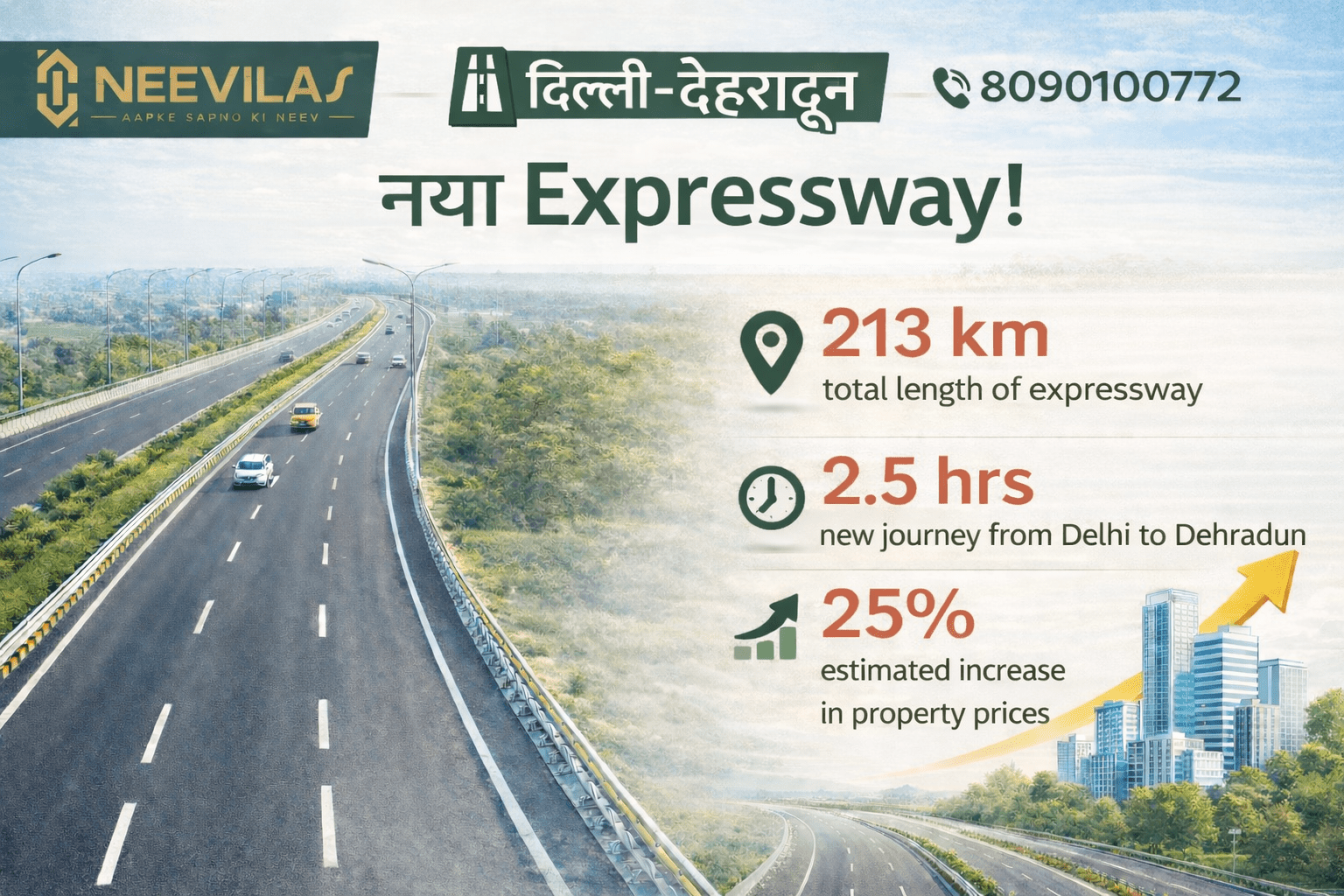 delhi-dehradun-expressway-guide